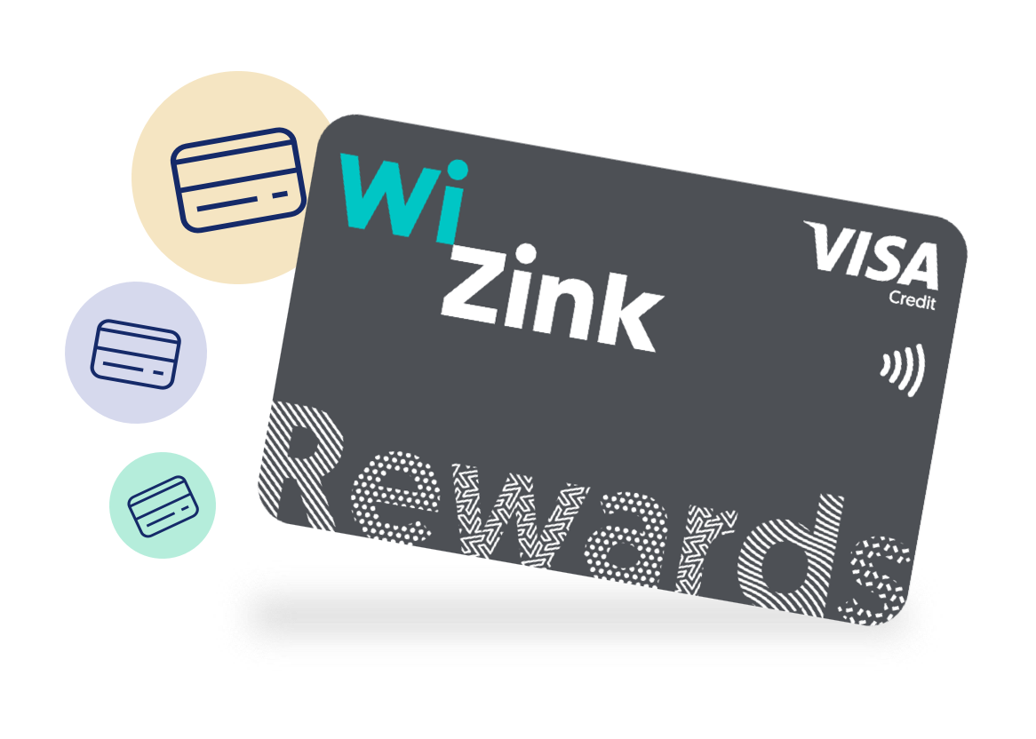 cartão de crédito wizink
