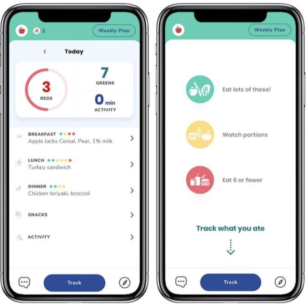 L'Application Weight Watchers